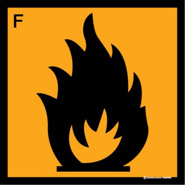 Panneau Facilement inflammable