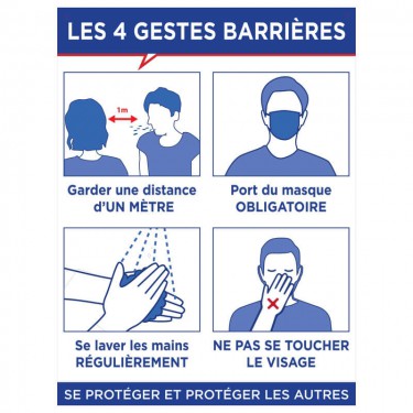 Panneau Les 4 gestes barrières