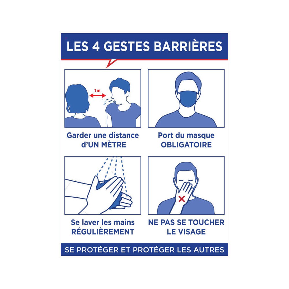 Panneau Les 4 gestes barrières