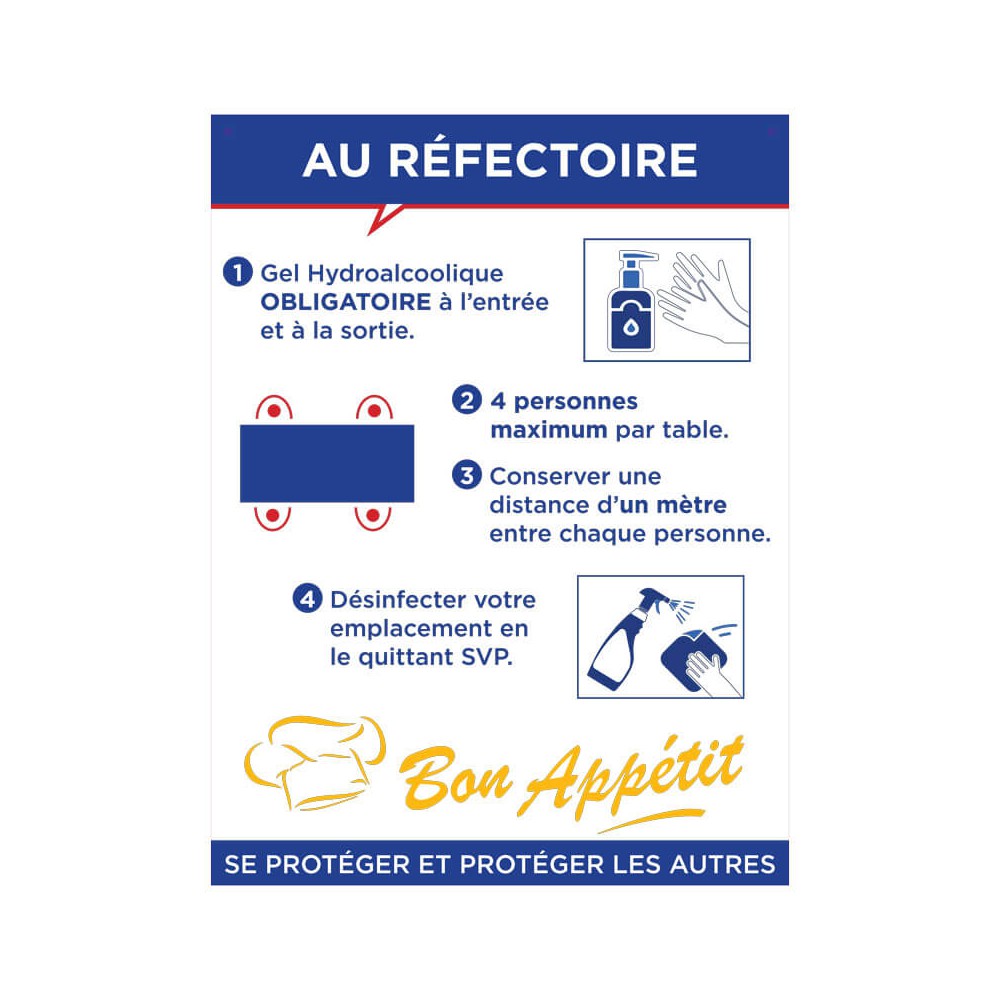 Stickers Adhésif Autocollants GESTES BARRIÈRES DISTANCE DE SÉCURITÉ 