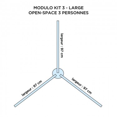 Cloison de séparation pour open space - 3 personnes