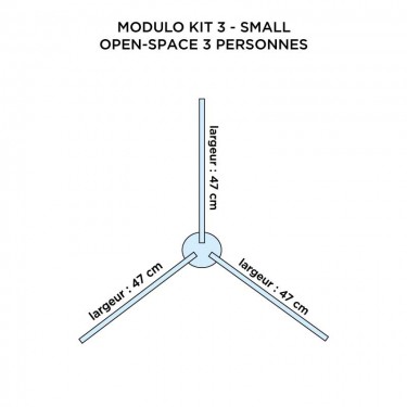Cloison de séparation pour open space - 3 personnes
