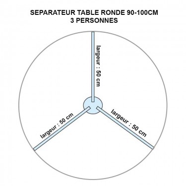 Séparateur de table ronde en plexiglas - MODULO