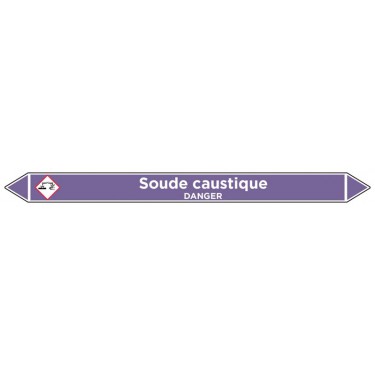 Marqueur de tuyauterie Soude caustique