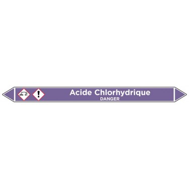 Marqueur de tuyauterie Acide Chlorhydrique