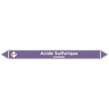 Marqueur de tuyauterie Acide Sulfurique