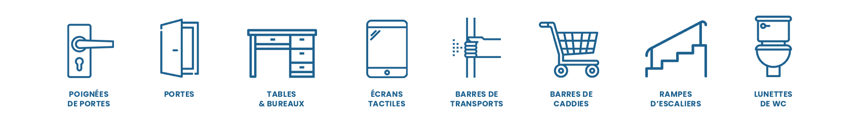 Pictos d'utilisation de l'adhésif antimicrobien PURE ZONE